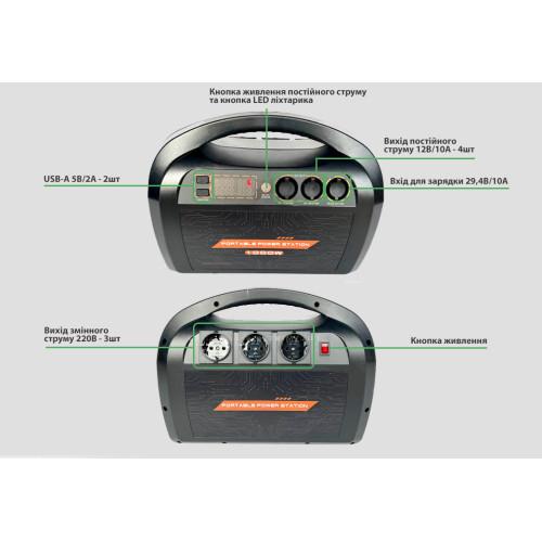 BJC-1000W 285600 мА/г 1028Wh Зарядна станція портативна 1кВт
