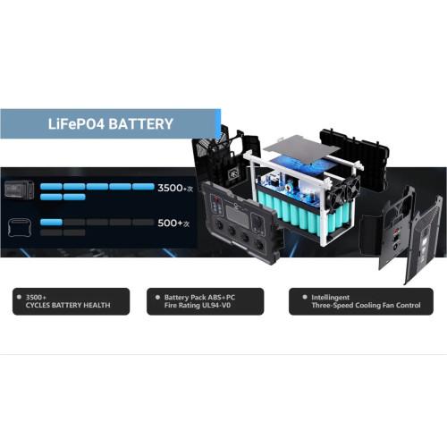Зарядная станция SOUOP S2 2500Вт/2048Вт*ч супербыстрая зарядка