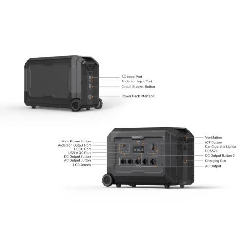 SOUOP S5 - 5000W 5040Wh портативна зарядна станція