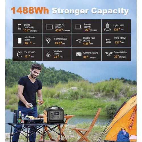 SOUOP UPP-1800 465000 мА/г 1488Wh Зарядна станція портативна