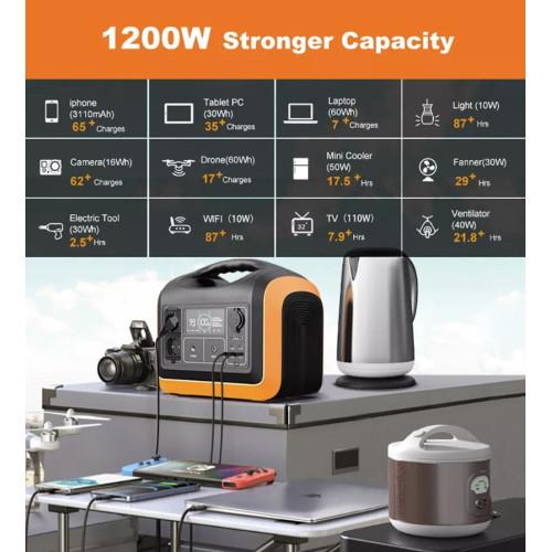 SOUOP UPP-1200 310000мА/г 992Wh Зарядна станція портативна