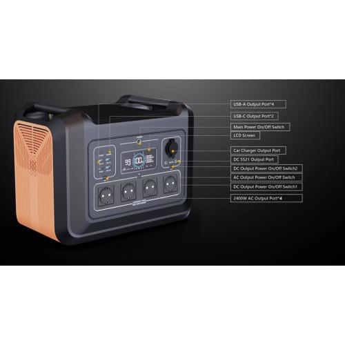 SOUOP UPP-2400 697500 мА/г 2232Wh Зарядна станція портативна
